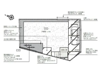 平面図
