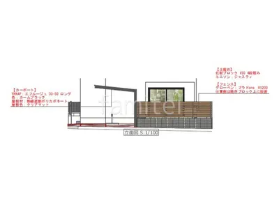 立面図