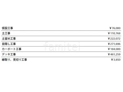 見積