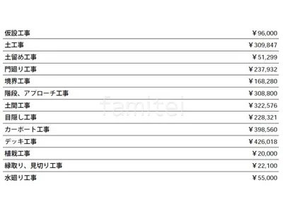 見積