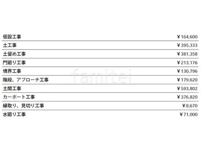 見積