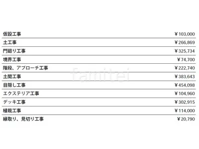 見積
