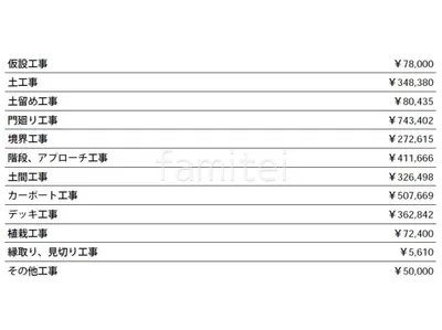 見積