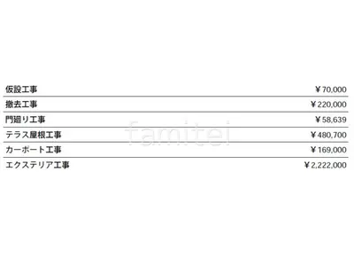 見積