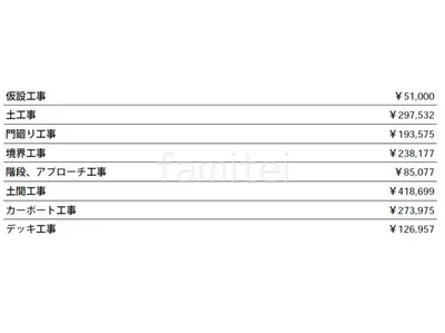 見積