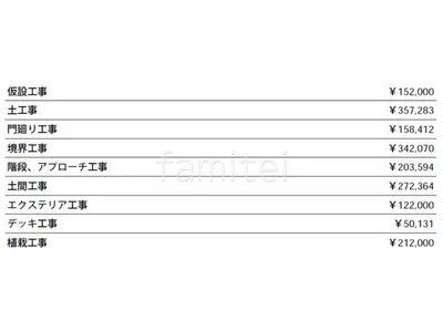 見積