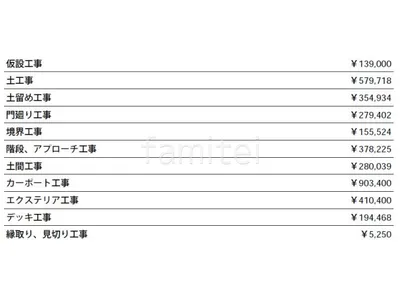 見積