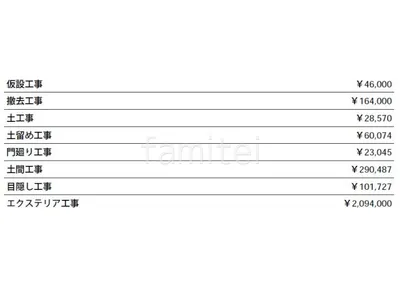 見積