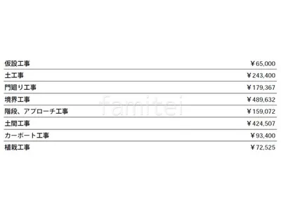 見積