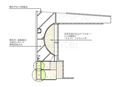 平面図