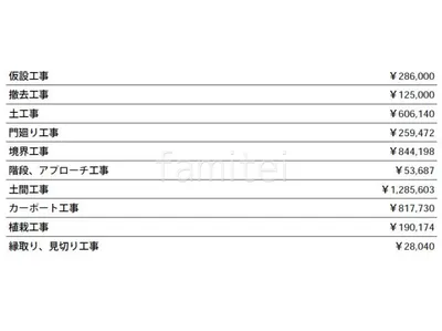 見積