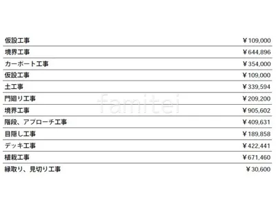 見積