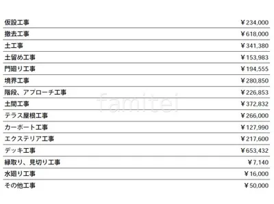 見積