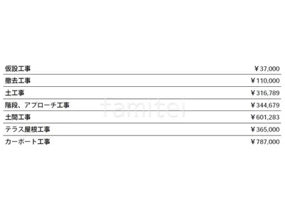 見積