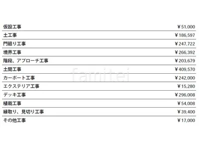 見積