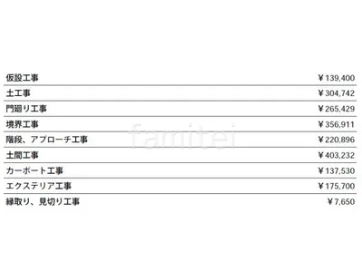 見積