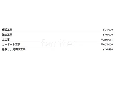 見積