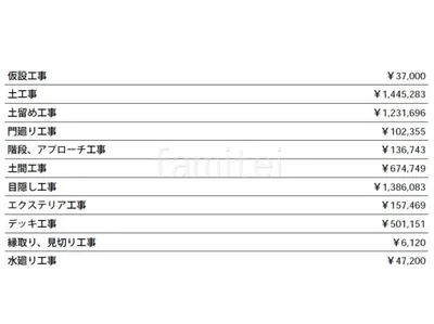 見積