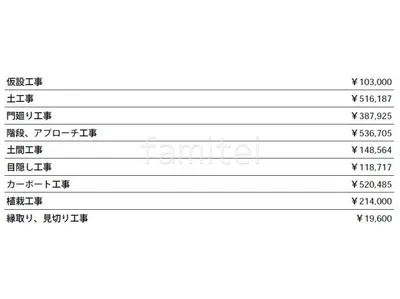 見積