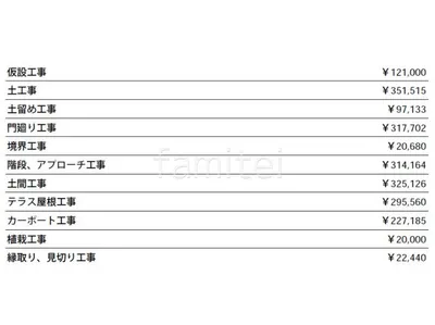 見積