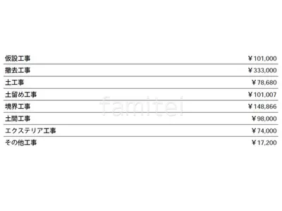 見積