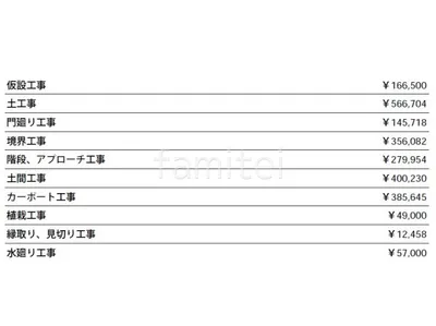 見積