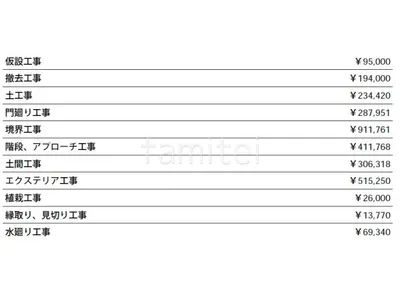 見積