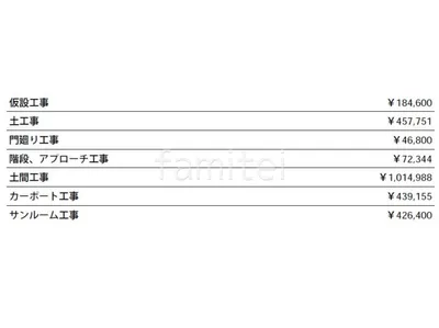 見積