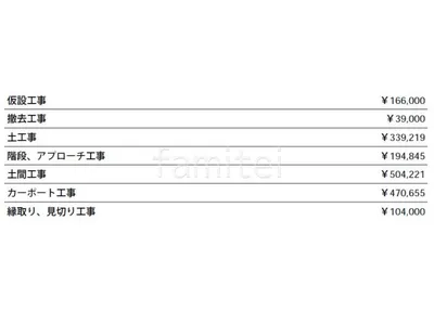 見積