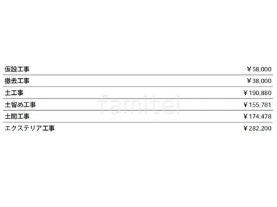 見積