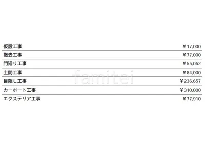 見積