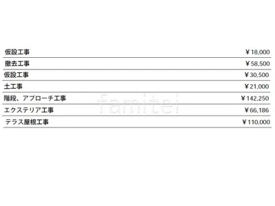 見積