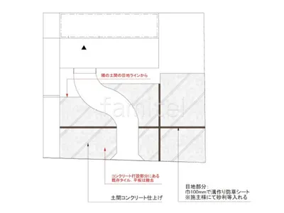平面図