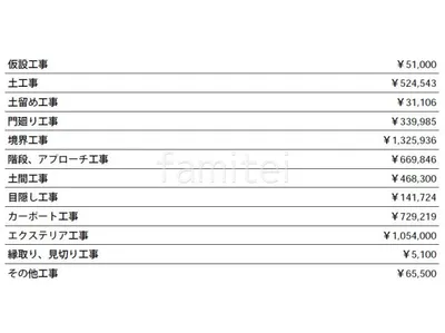 見積