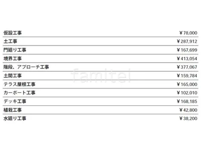 見積