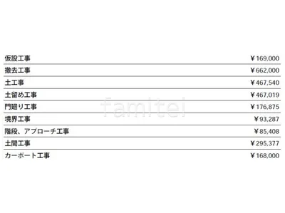見積