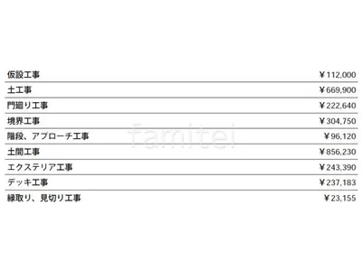 見積