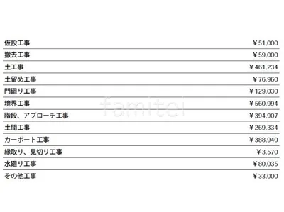 見積