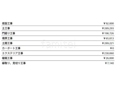 見積