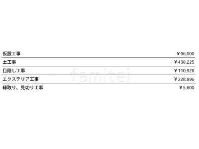見積