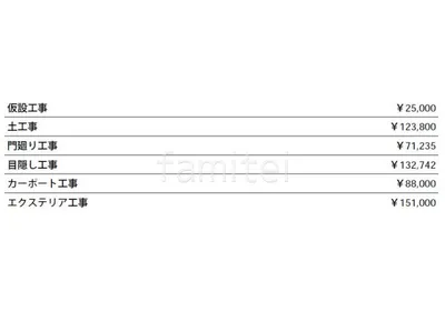 見積