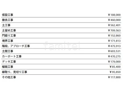 見積