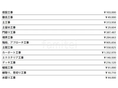 見積