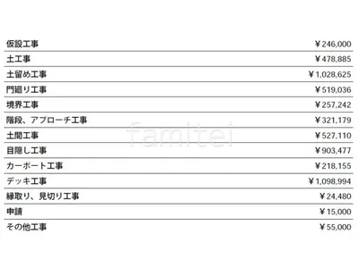 見積
