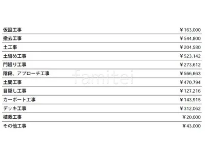 見積