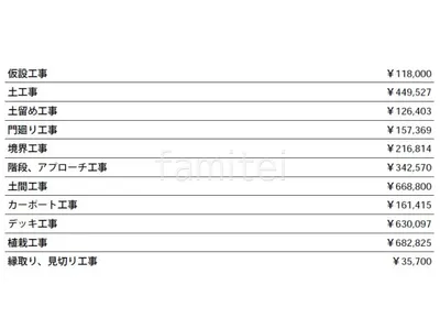 見積