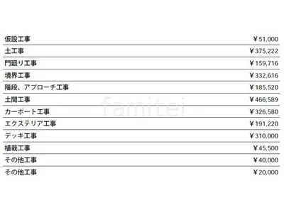 見積