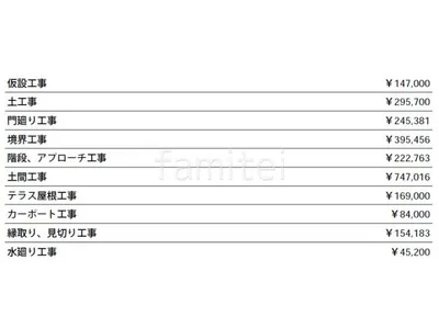 見積