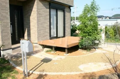 アプローチ