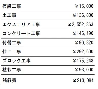 参考見積　表札別途